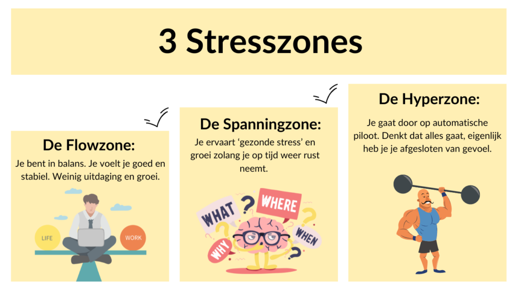 Stress verminderen